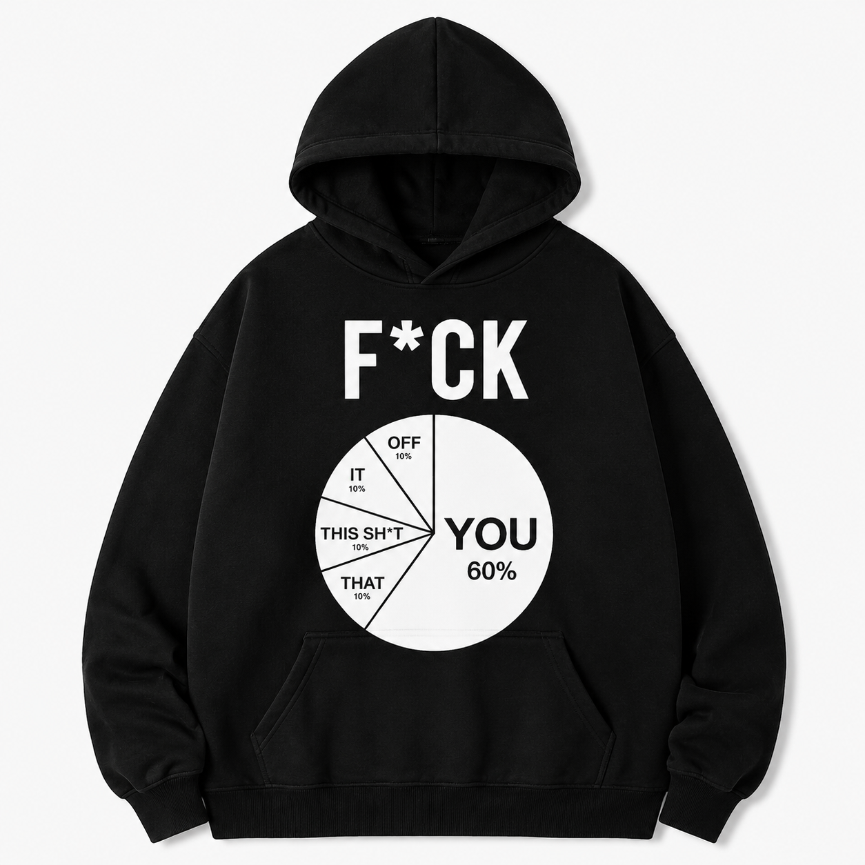 Funny Sarcastic Graphic T-Shirt/Sweatshirt/Hoodie – Dark Humor Pie Chart Meme Tee