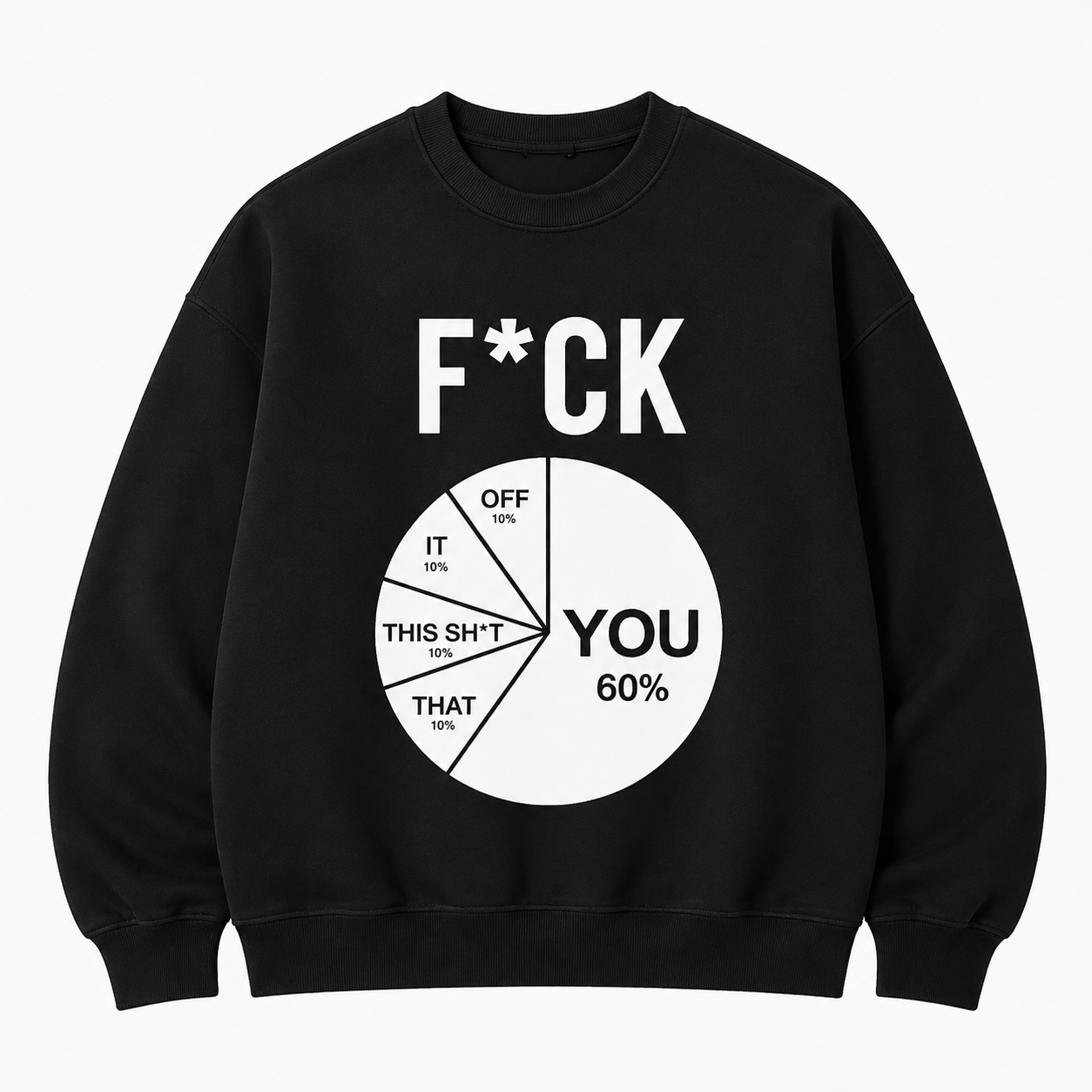 Funny Sarcastic Graphic T-Shirt/Sweatshirt/Hoodie – Dark Humor Pie Chart Meme Tee