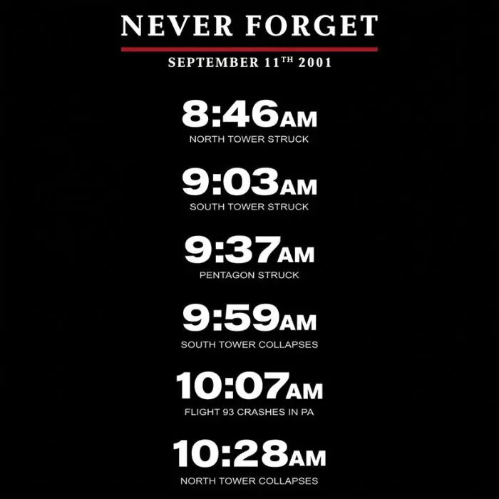 9/11 Never Forget Memorial Timeline Graphic T-Shirt, Sweatshirt & Hoodie – September 11, 2001 Remembrance Tribute Print